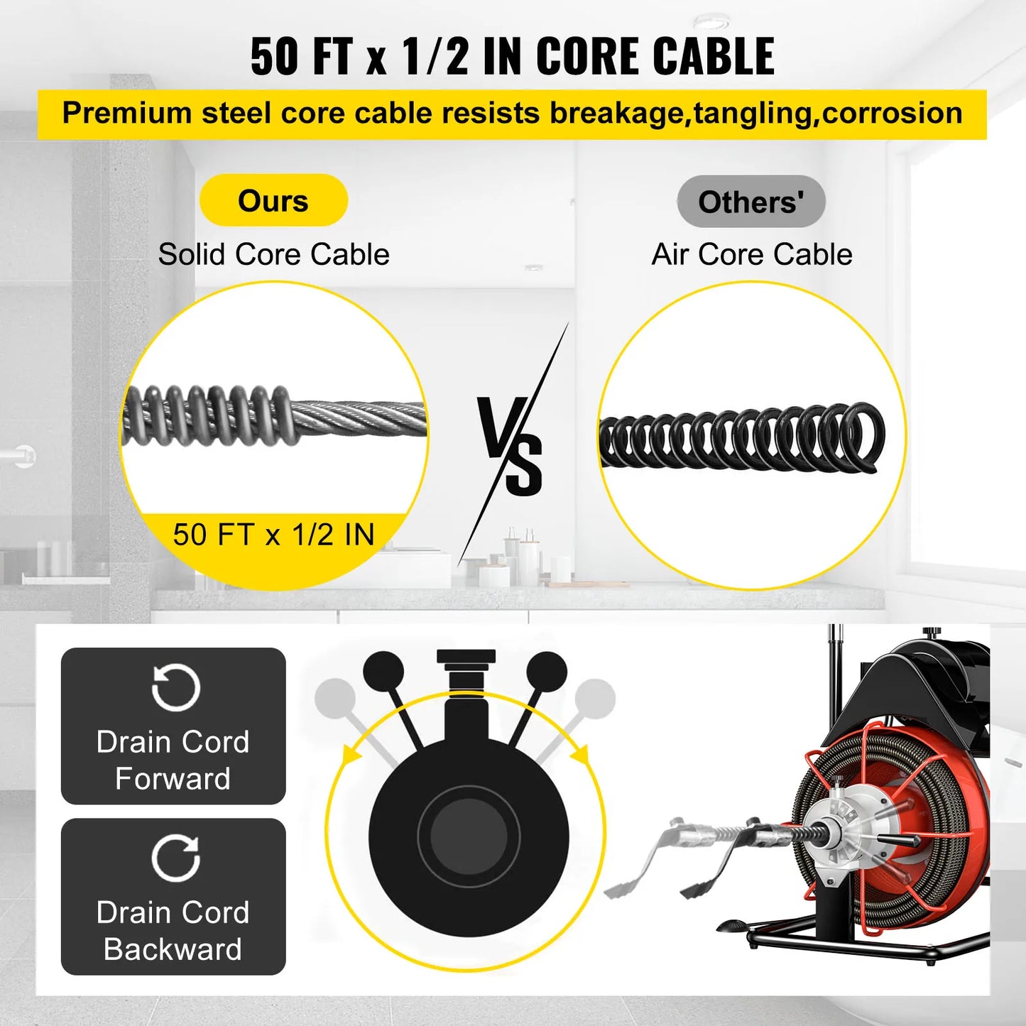 Electric Drain Auger Pipe Cleaner