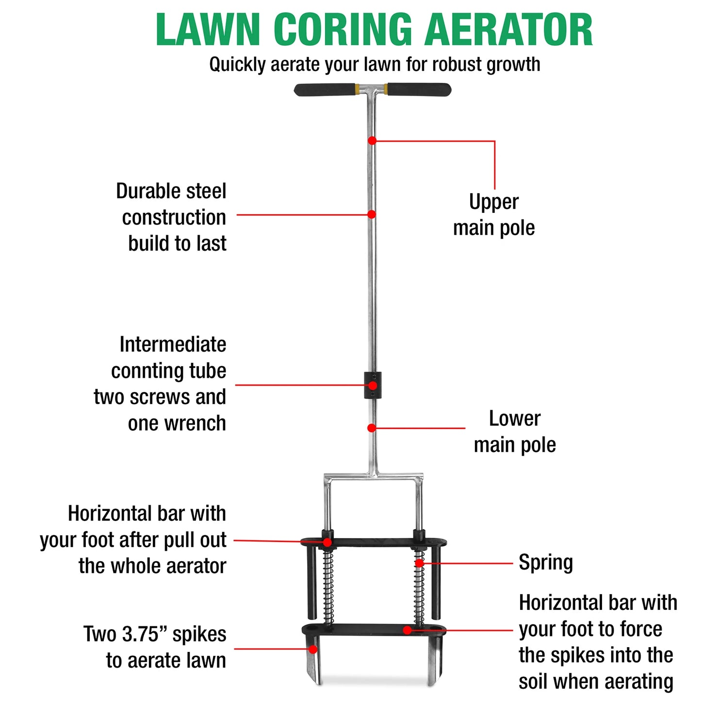 New Hand Lawn Coring Aerator