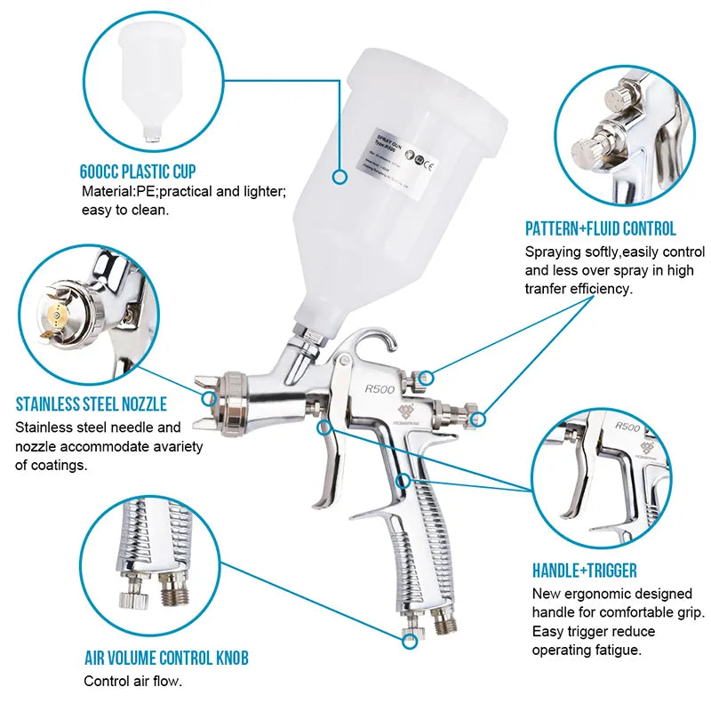 P Spray Gun Water Based Oil Paint  Airbrush For Finish Painting