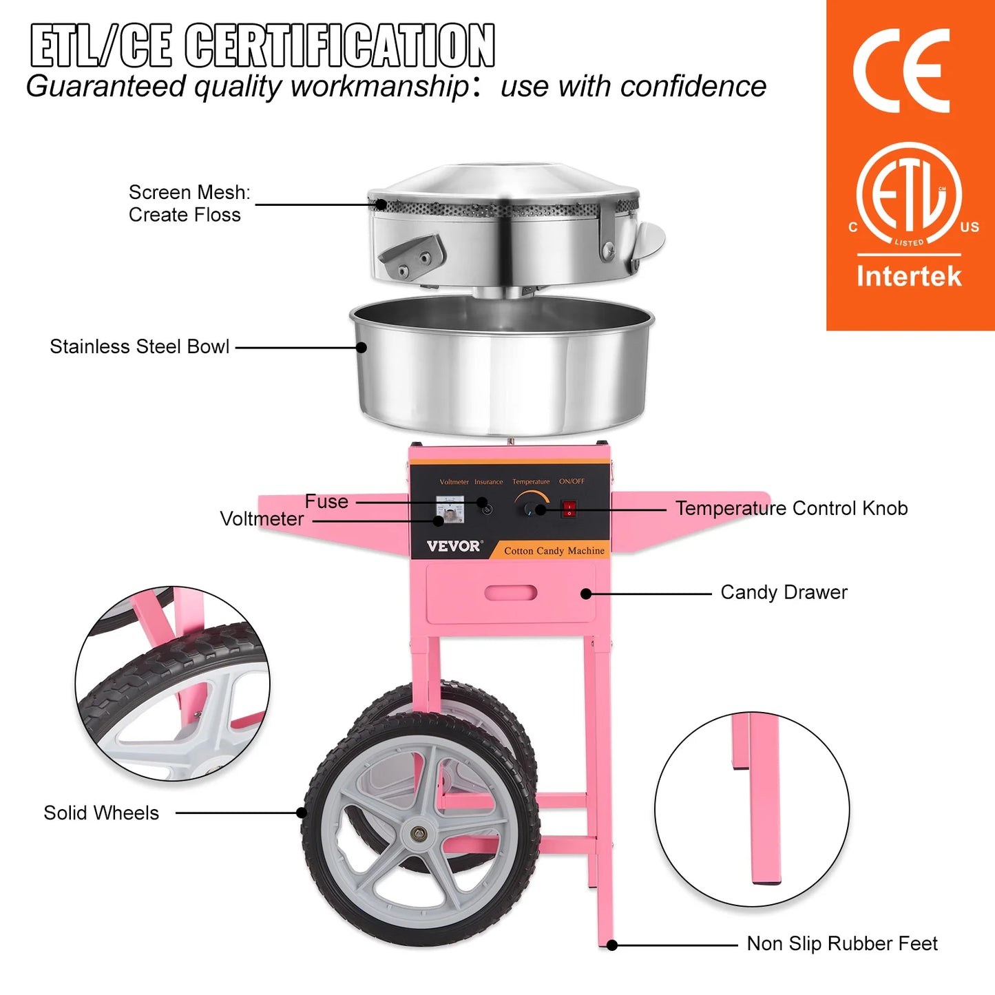 Electric Cotton Candy Machine