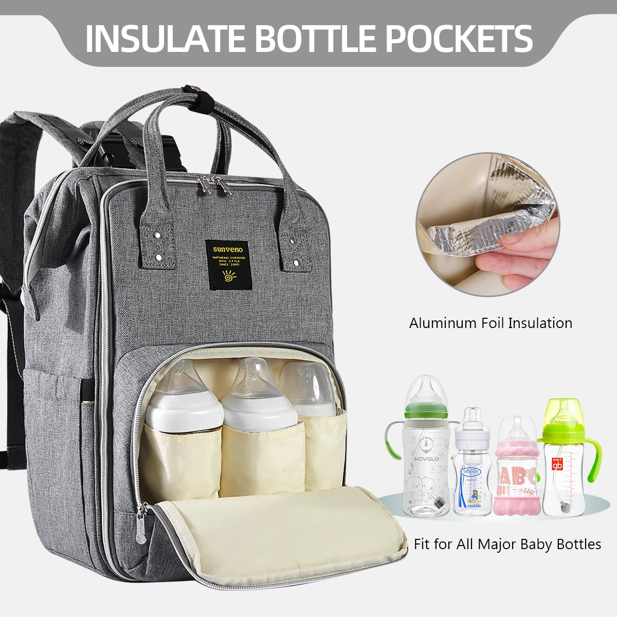 Diaper Bag Backpack