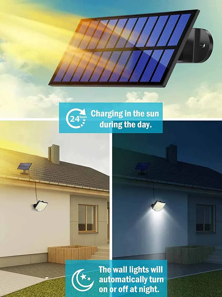 Solar Light Outdoor , Motion Sensor ,Floodlight