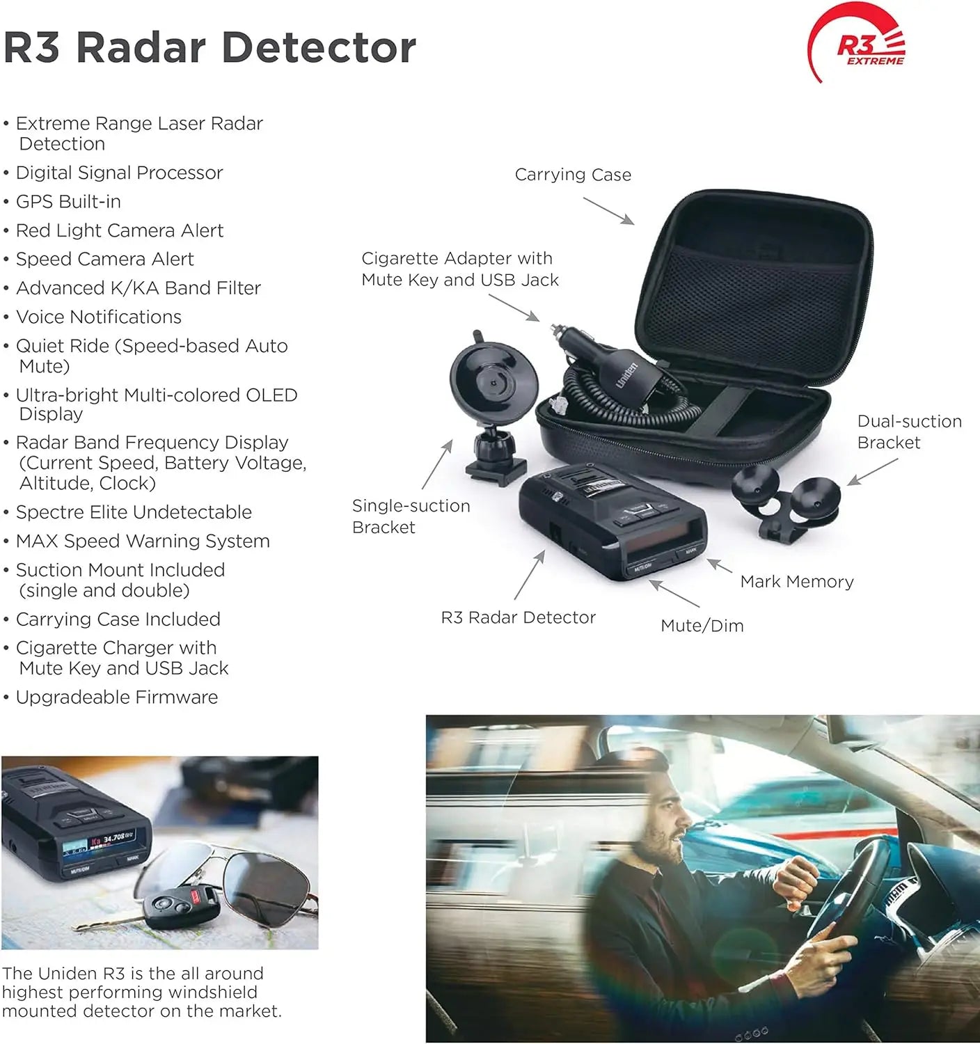 LONG RANGE Laser/Radar Deteter