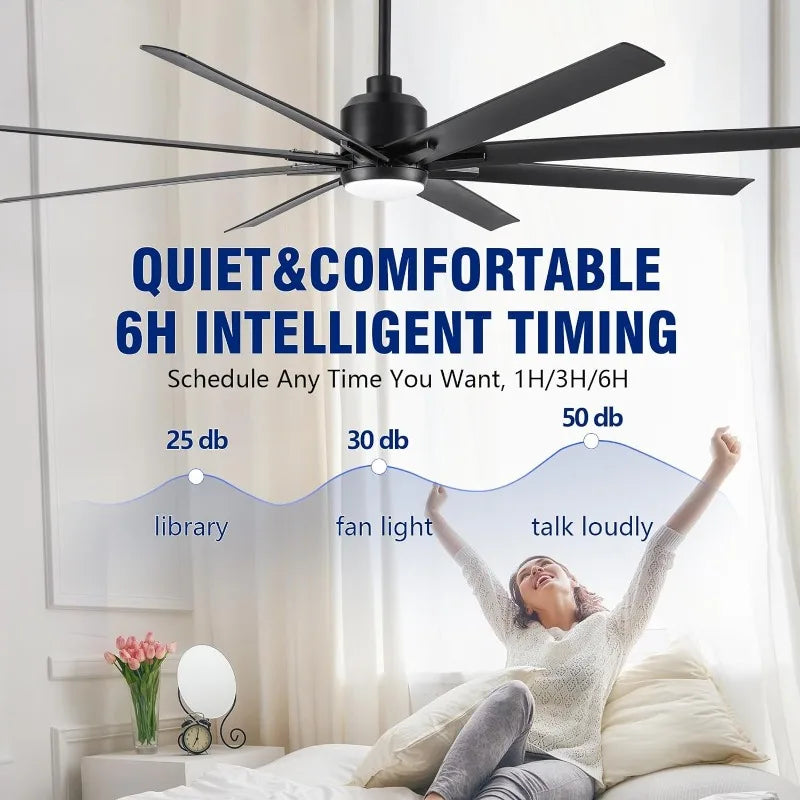 YUHAO 72 Inch Large Ceiling Fan with Light and Remote Control.6 Speed Reversible DC Motor