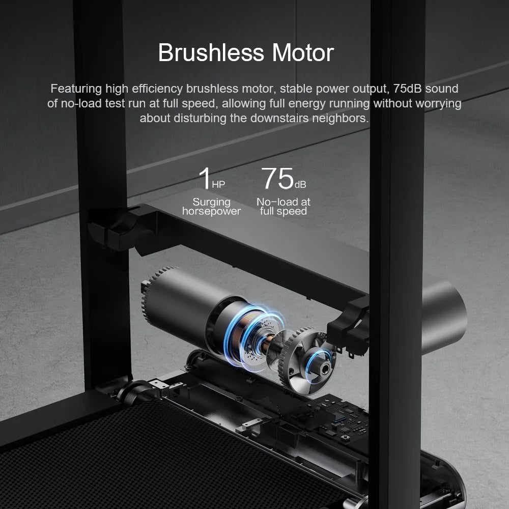 Double-folding Treadmill One-Touch Operation